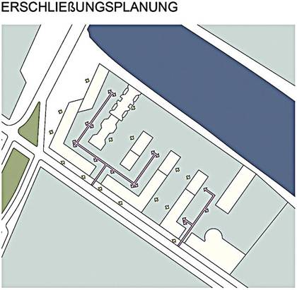 erschliessungsplanung